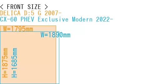#DELICA D:5 G 2007- + CX-60 PHEV Exclusive Modern 2022-